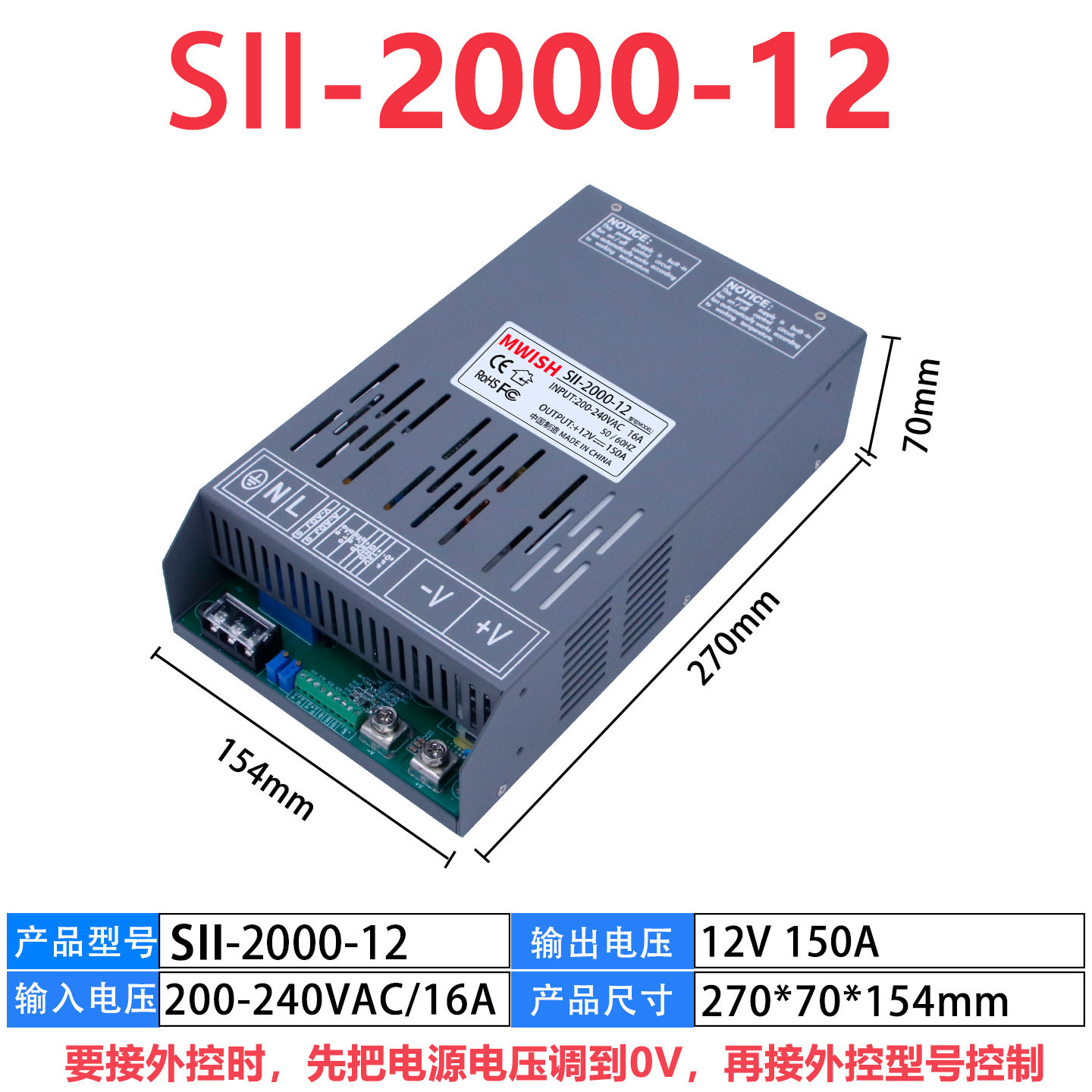 Mingwei แหล่งจ่ายไฟแบบสวิตชิ่งกำลังสูง S-3000W 4000W ปรับแรงดันและกระแสได้ 12V 24V 36V 48V