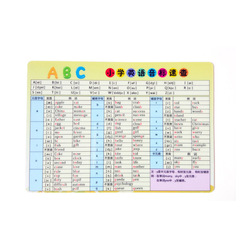 48 English phonetic symbols shorthand card bank card materials