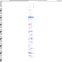 Inscription touch-up pen paint pen waterproof and non-fading stone tablet tracing red and gold coloring tombstone tracing pen gold powder black tracing pen tracing paint red paint pen Qingming Festival utensils tomb tracing pen