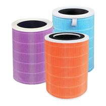 Suitable for Xiaomi air purifier filter element 2s 1 2 3 generation 4proh Mijia 4lite filter 5S 1217