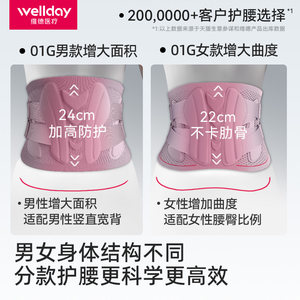 维德护腰带腰椎突出久坐神器女士男士专用医用热敷腰托护腰腰带