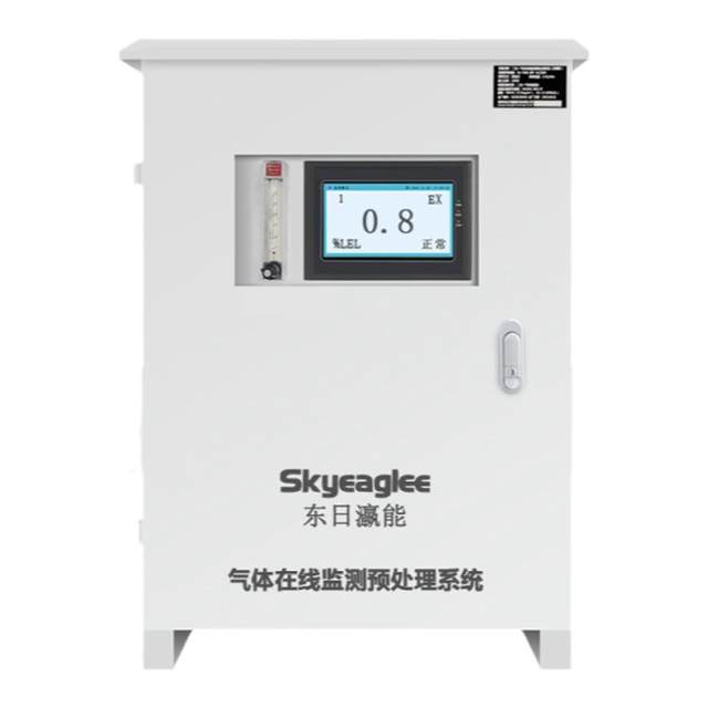 Online monitoring of desulfurization and desale gas from source manufacturers