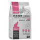 Cat food during pregnancy and breastfeeding improves milk quality and promotes milking