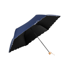 (Self-operated) Waterfront Japanese sun protection and anti-UV female folding sunshade stainless steel