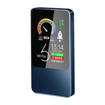 High-speed portable wireless wifi6