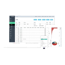Yihaohu software custom development system management applet website IoT design mobile APP public account program development after-sales work order system