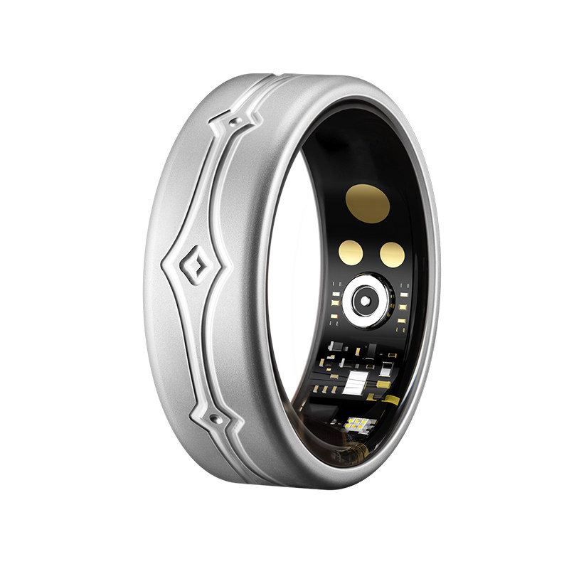 Smart ring