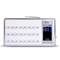 Bixit hospital pager nursing home elderly apartment clinic wireless pager medical intercom system voice broadcast host ward bedside call bell hospital service bell