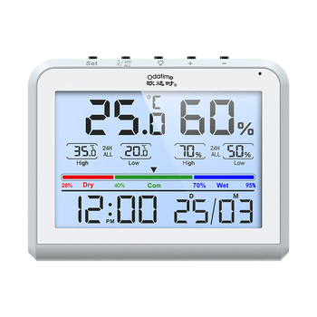 Odashi indoor home high-precision thermometer