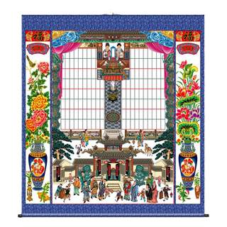 热销家谱图布料老祖宗单子人物家堂轴子祖茔家谱画像15代以上族谱