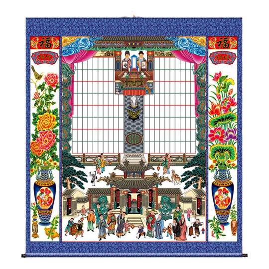 Popular character version of ancestral tomb tablets, family axis, family tree