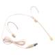 Wireless Receiver Three Pin Canonk Stage Performance