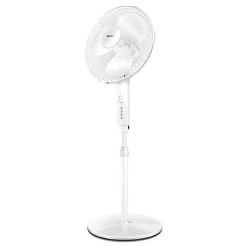 Gree wind power fan