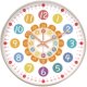 Children's early education silent clock wall watch