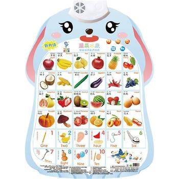 Leleyu early education wall chart ປື້ມບັນທຶກສຽງ