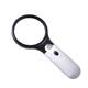 Children's high-definition handheld magnifying glass | 920 people collected it