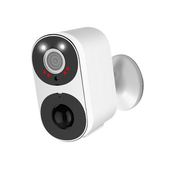 Global universal battery-free wireless surveillance camera