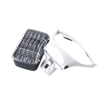 Head-mounted high-definition magnifying glass