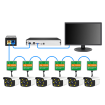 POE network cable power supply set series monitoring equipment full set of monitors supermarket shop factory outdoor waterproof full-color high-definition night vision HC Kang wired surveillance camera set Blue Shield Sea
