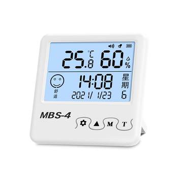 Doctor's indoor hygrometer