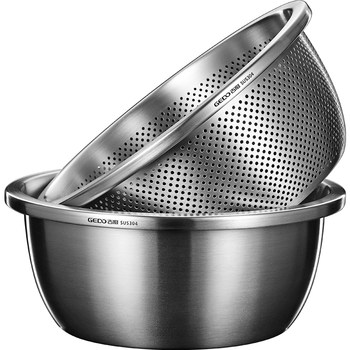 Stainless steel basin set