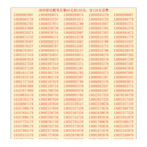 China Mobile mobile phone card Guangdong Mobile mobile phone number Guangzhou Shenzhen mobile phone number beautiful number low monthly rent