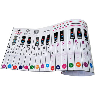 红米钢琴指法练习纸88键电子琴按键初学者学生入门1:1键盘对照表