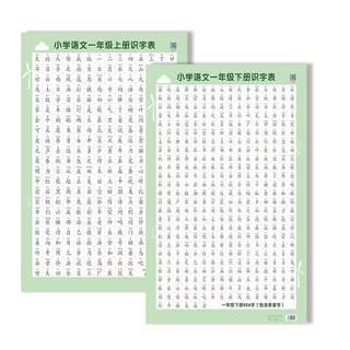 Primary school People's Education Edition textbook synchronized with first grade first volume literacy table wall chart early education students' word table literacy teaching aids can be erased