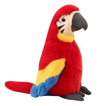 Plush toy simulation bird