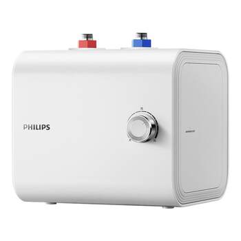 The government subsidizes 20% of philips kitchen gadgets