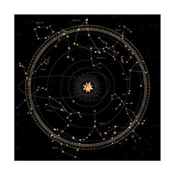 Tarot magic tablecloth tarot game tablecloth fleece cloth Tarot magic tablecloth tarot game tablecloth fleece cloth