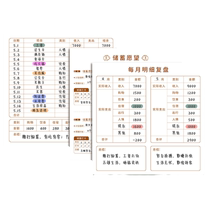 记账本子家庭理财手帐明细账收支现金日记账本生活日常开支笔记本人情往来家用每日流水记事本我的记账本2024