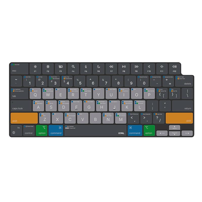 JCPal Laptop Silicone Shortcut Keyboard Film