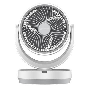 Emmet desktop loop fan