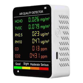 Air quality detector infrared big sale