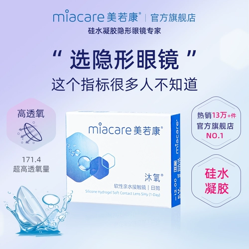 Невидимый гель, очки