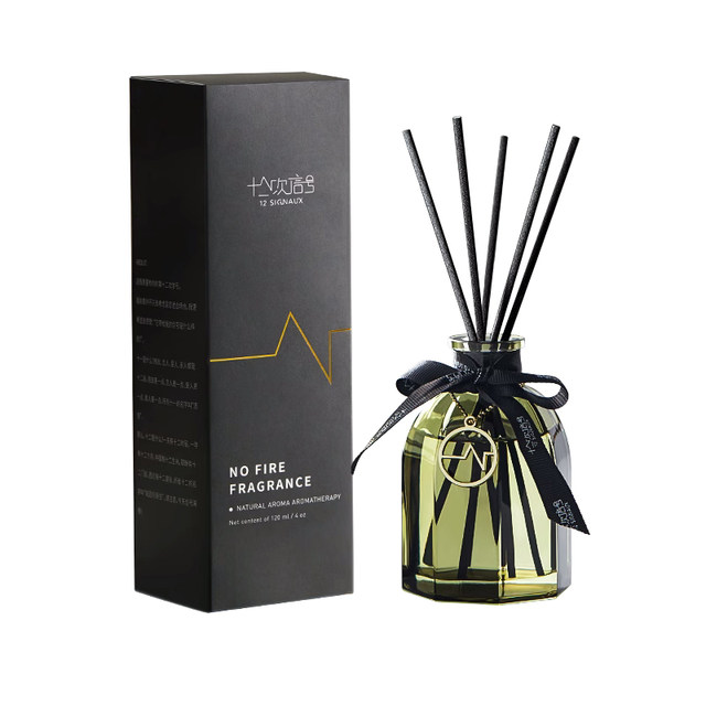 For a limited time, buy 2 and get 1 free of the same fragrance.