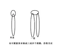 Dụng cụ thủy lực Shangxin, đai nâng khác, móc treo tròn, cần trục hàng, vòng 3 tấn, 2 mét, 3 mét, 4 mét, 5 mét giá bơm thủy lực