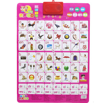 Pinyin audio wall chart alphabet wall stickers initials and rhymes Children Early Education Audio Wall chart learning artifact literacy card