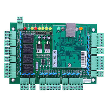 Zucon networked access controller host