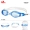 Kính bơi tóc của Anh HD không thấm nước chống sương mù hộp lớn kính bơi nam - Goggles kính bơi có ống thở