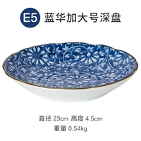 E5 Lanhua увеличивает глубокий рынок