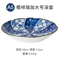 A5 Sakura Siangrui увеличивает глубокий рынок