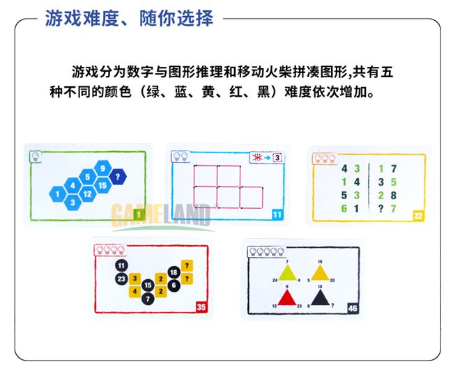 Thẻ logic nóng khách logic bảng trò chơi chính hãng tiểu học toán học tư duy đào tạo trò chơi lý luận logic - Trò chơi trên bàn