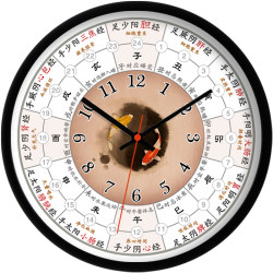 Wall Clock with Chinese-Style Flow and Tai Chi Design, Traditional Chinese Medicine Health Care, Creative Modern Minimalist Style, Silent Quartz Clock for Living Room