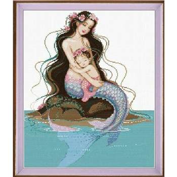 Mermaid cross stitch thread embroidery 2024 ໃຫມ່ embroidery ຫ້ອງນອນຕ່ອນຂະຫນາດນ້ອຍແມ່ແລະເດັກນ້ອຍຮັກວັນແມ່ຂອງຮູບພາບຂະຫນາດນ້ອຍຫ້ອງເດັກນ້ອຍ