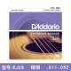 EJ26 Phosphorus Copper 11-52