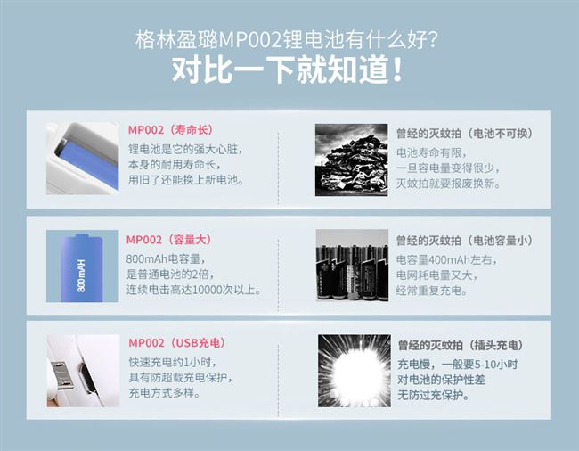 New product manufacturer manufacturer electric mosquito swatter rechargeable MP002 mosquito swatter usb rechargeable mosquito swatter lithium battery electric mosquito swatter