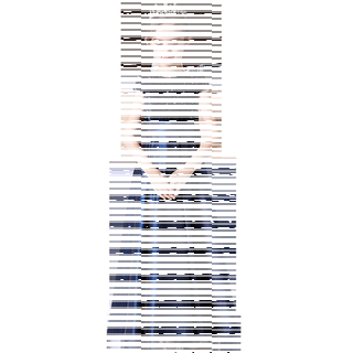 儿童钢琴演奏礼服高端女公主演出礼服裙女童主持表演演出服中大童