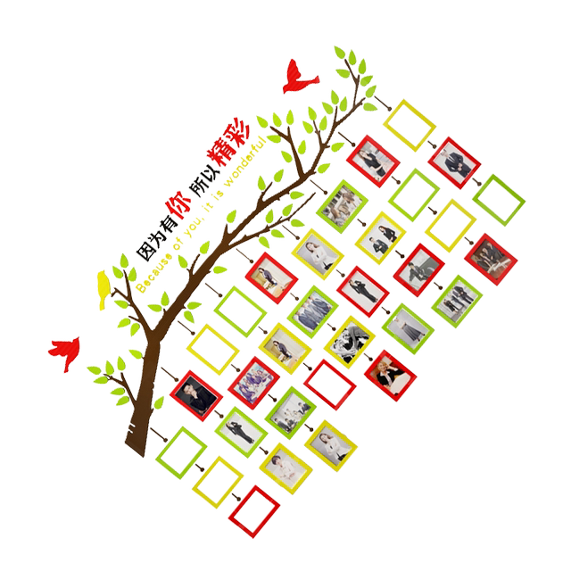 Employee Style Culture Wall Office Team Photo Wall